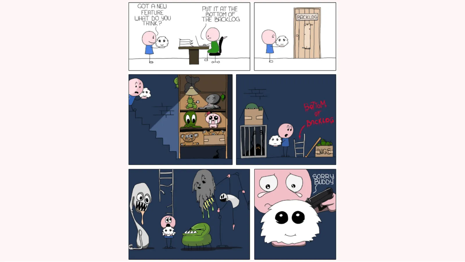 Бэклог