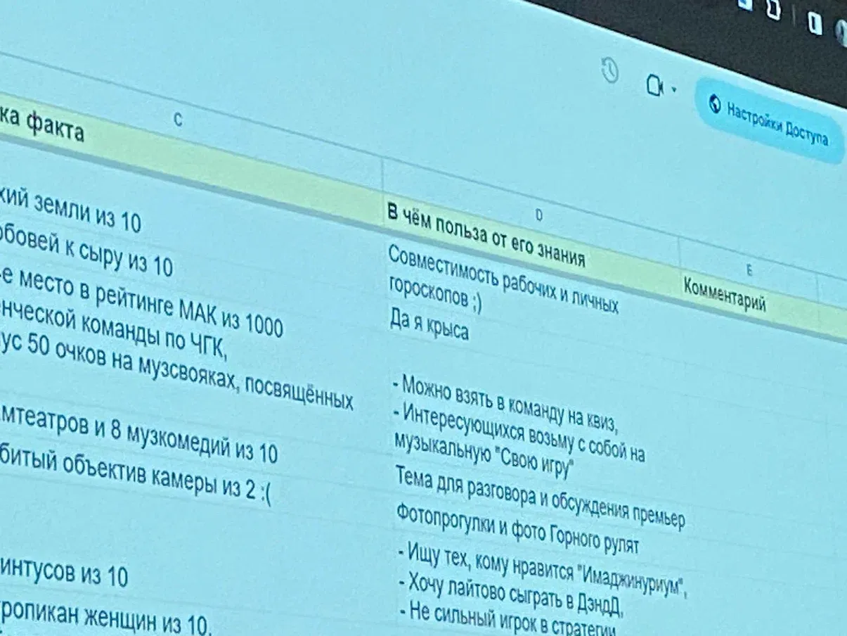 Таблицы