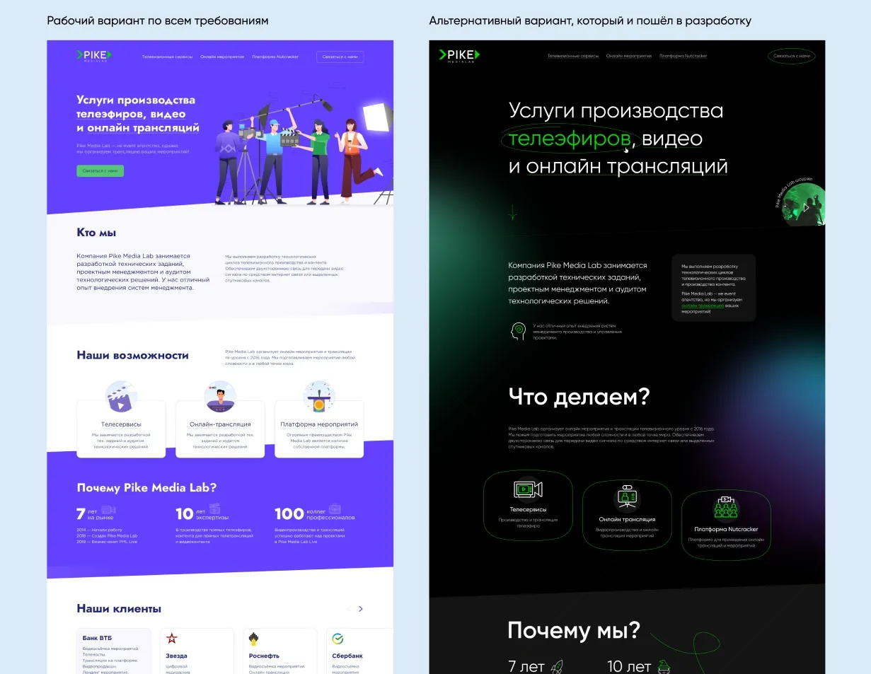 Пайкмедиа