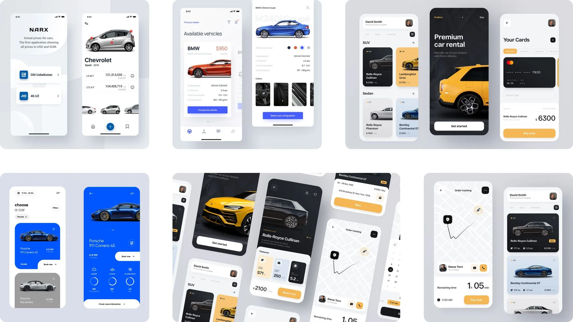 Когда начинается UI