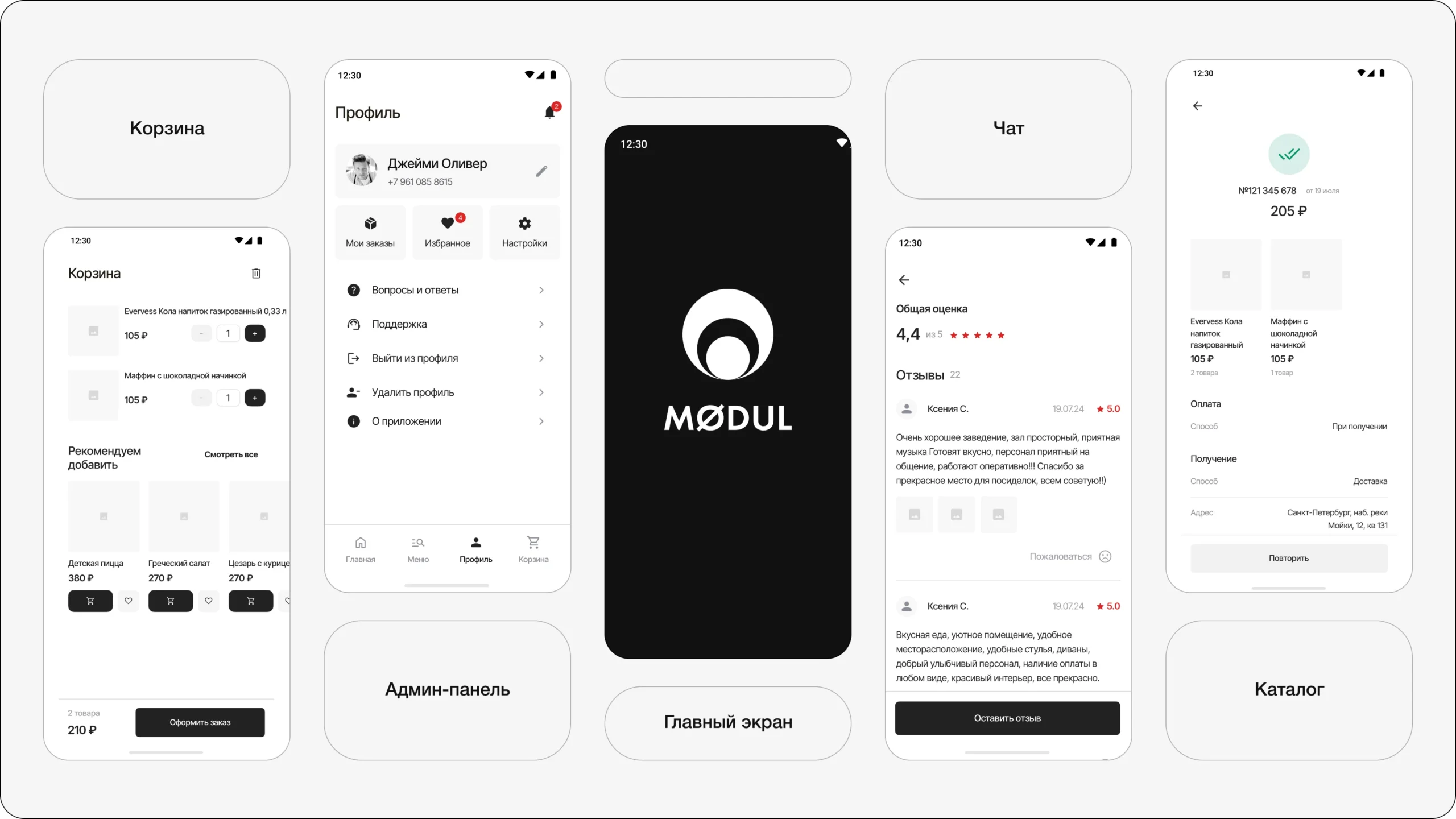 MØDUL