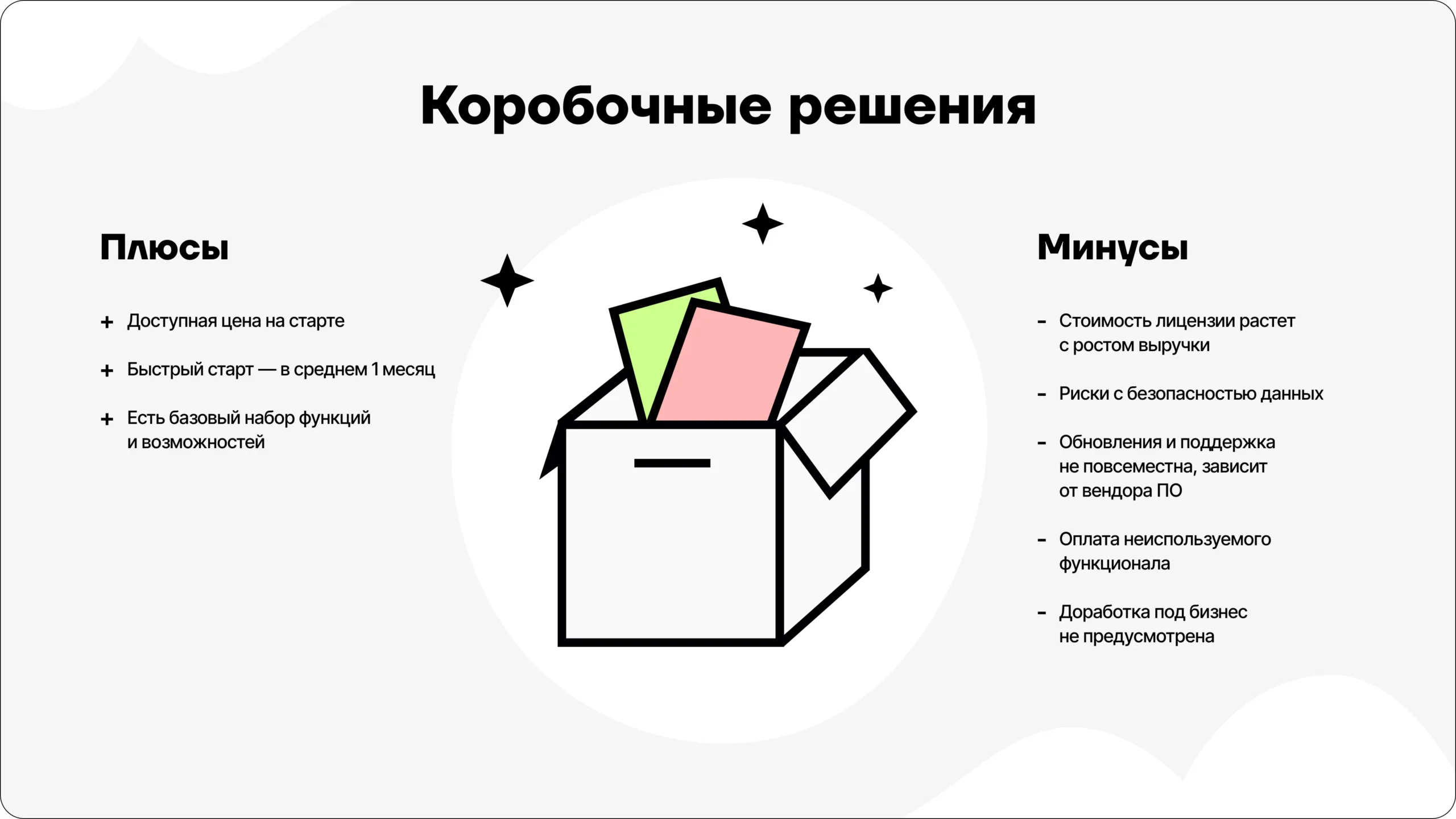 Плюсы и минусы коробочных решений