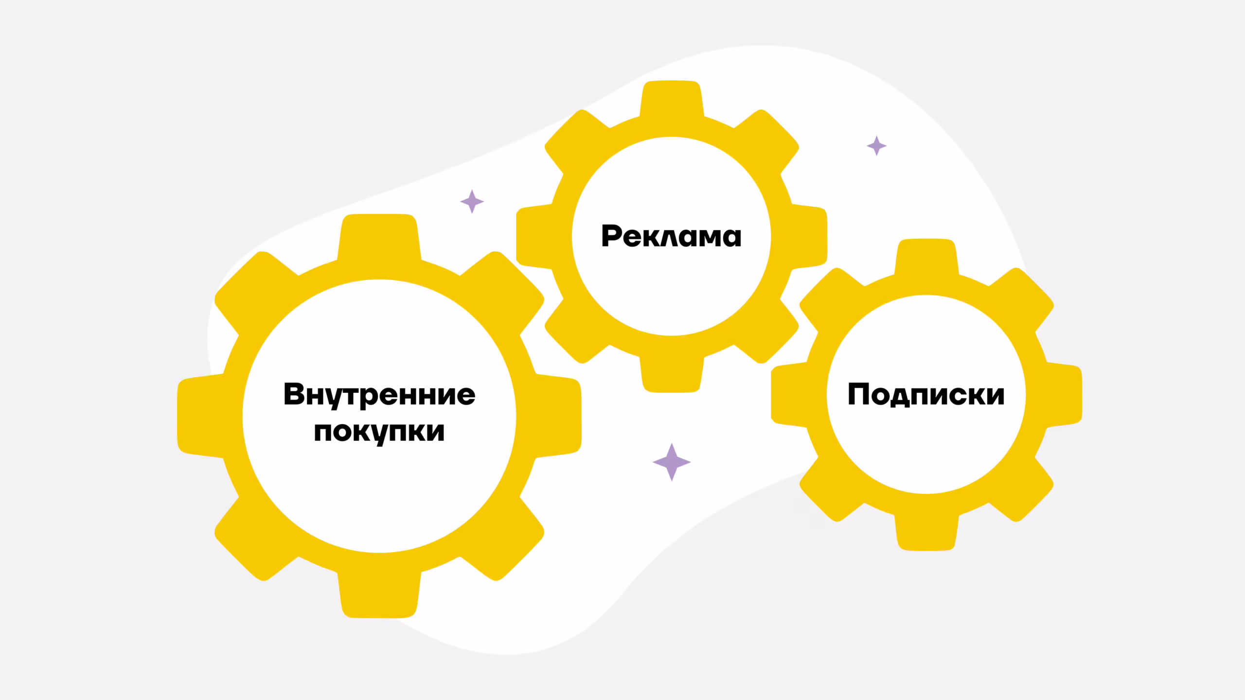 Смешанная модель