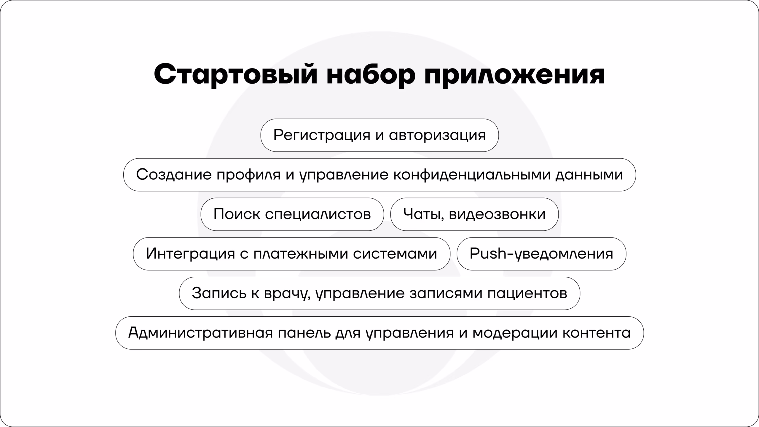 Какие функции можно включить в первую версию приложения