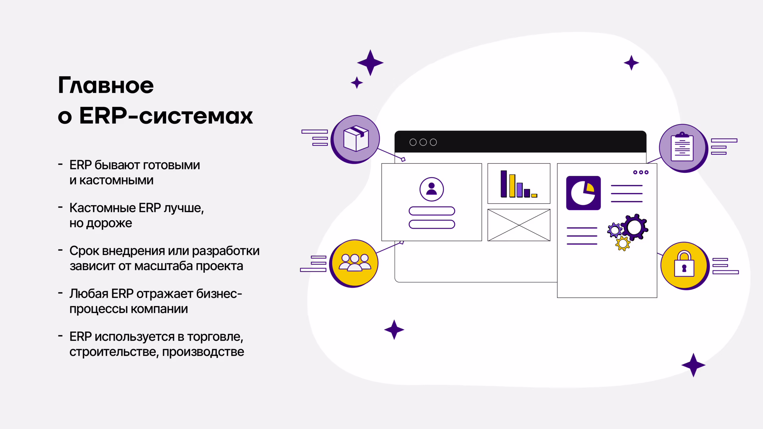 Главное о ЕРП