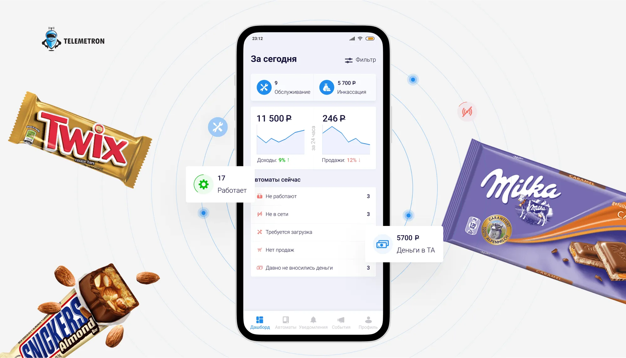 Телеметрон Телепорт аватар