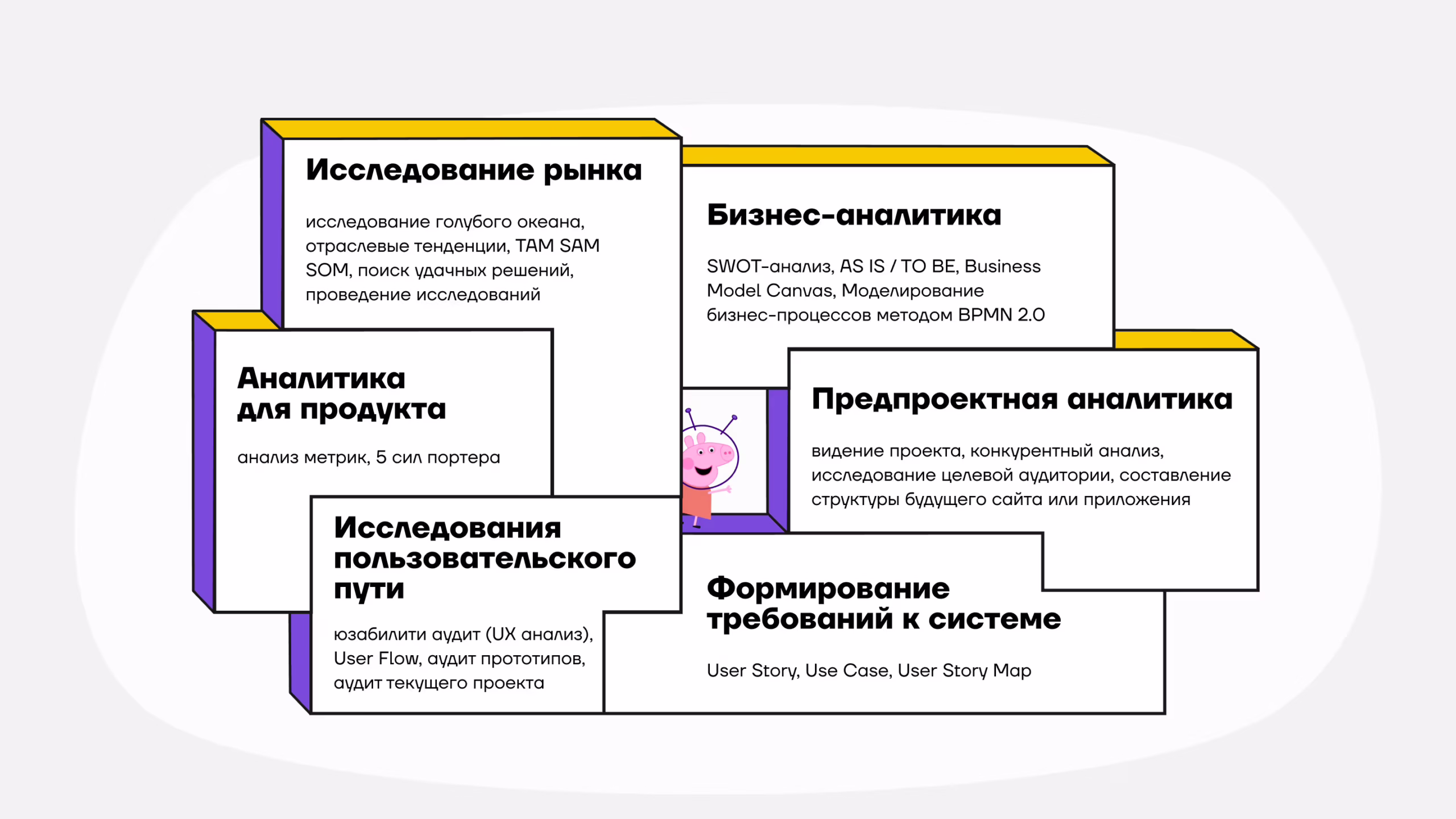Аналитика