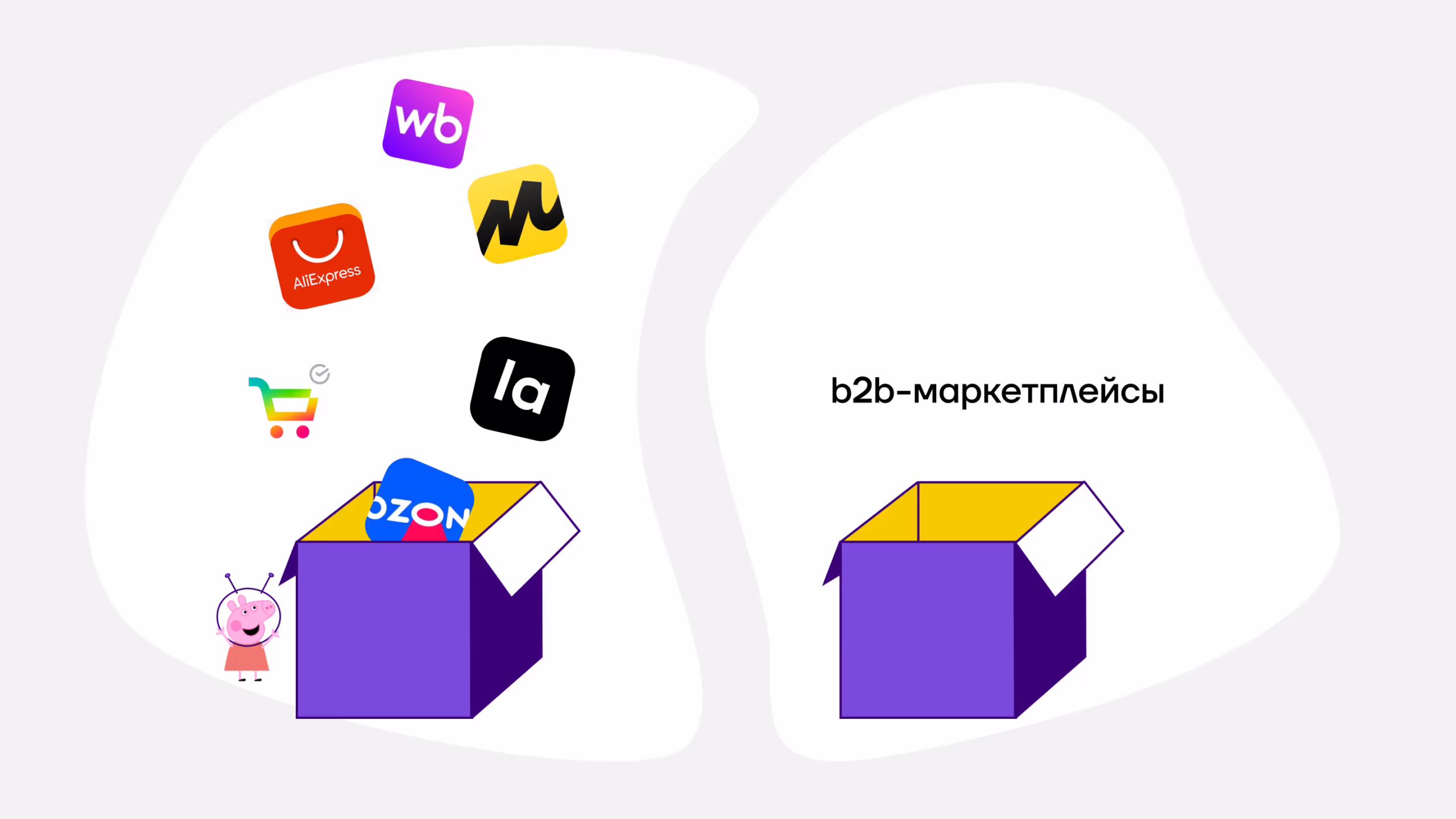 Маркетплейсы