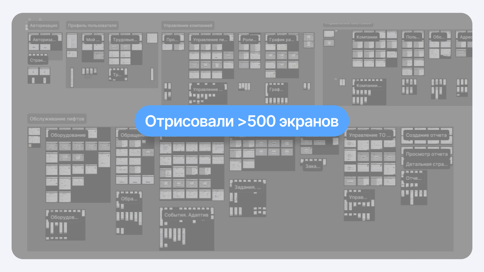 Отрисовали более 500 экранов