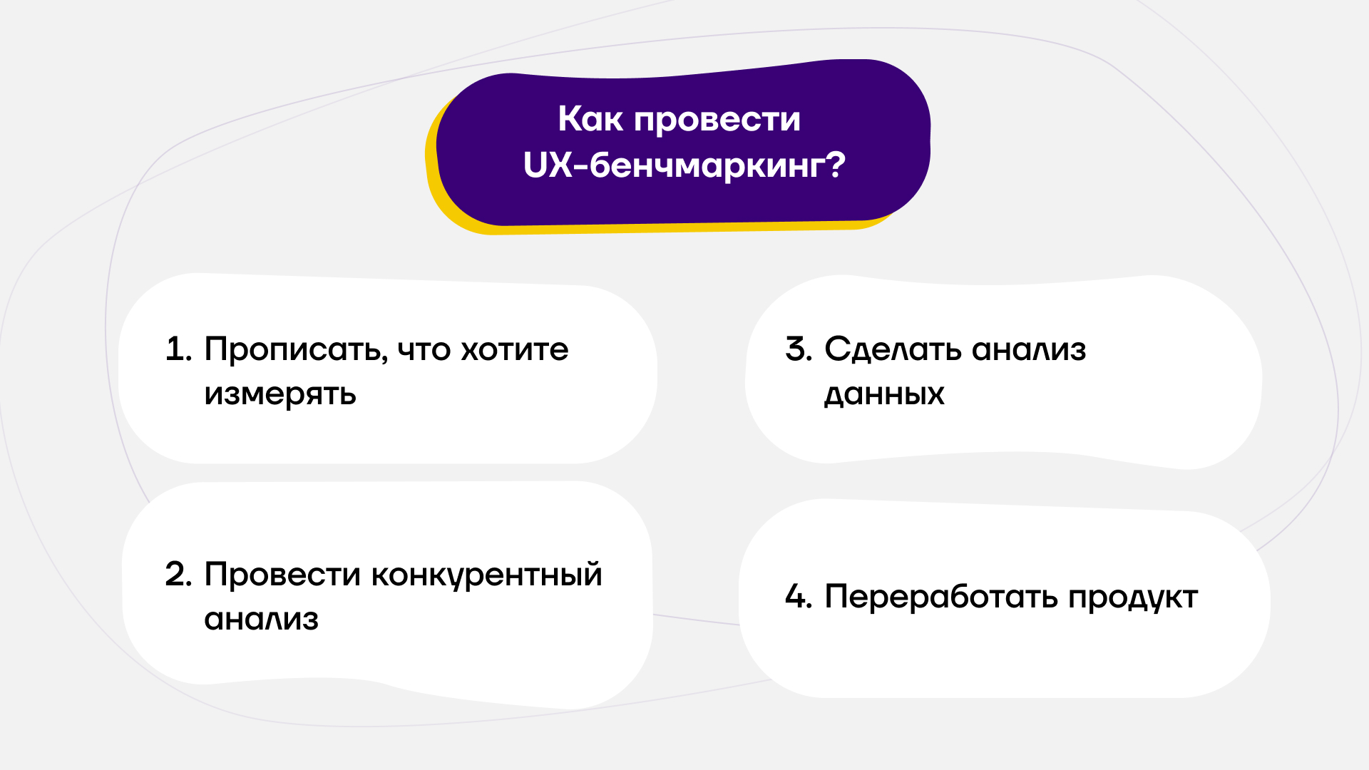 Как провести бенчмаркинг