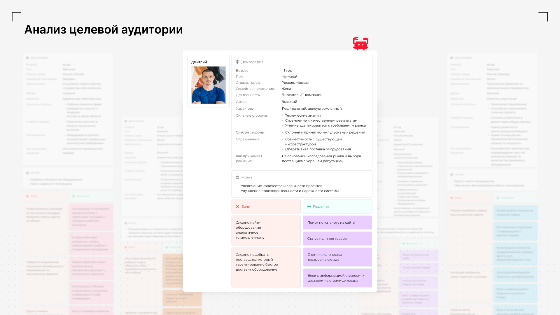 Анализ целевой аудитории
