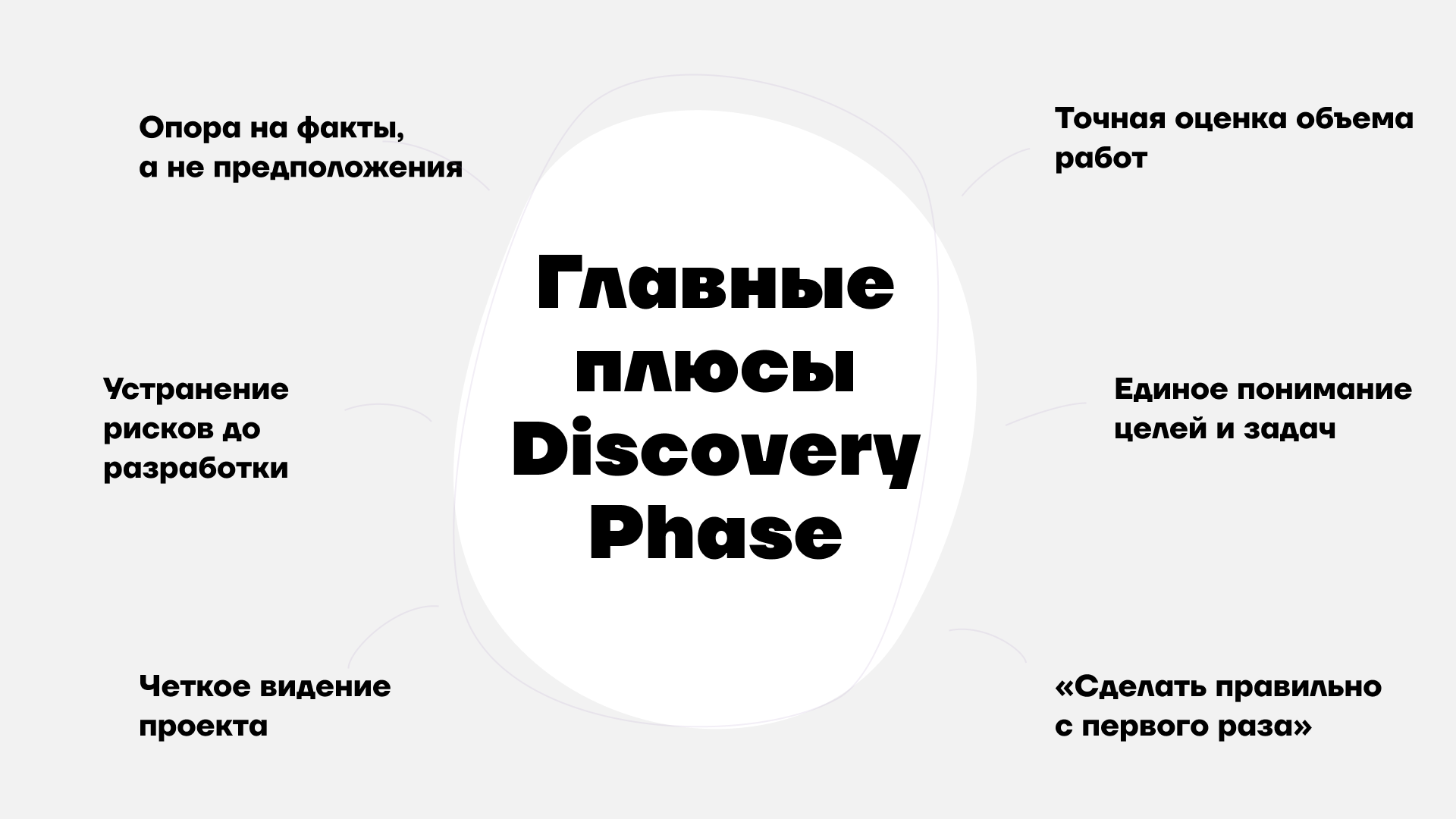 Плюсы Дискавери