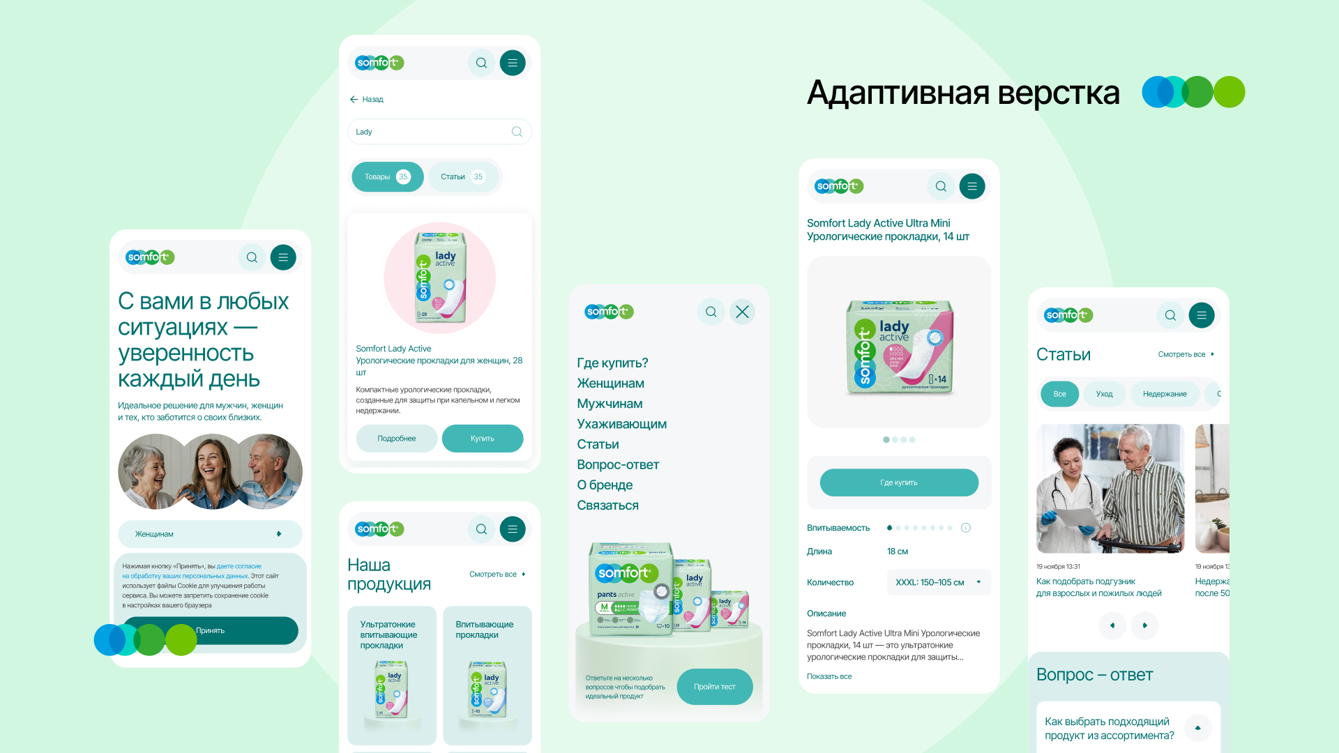 Адаптивная верстка