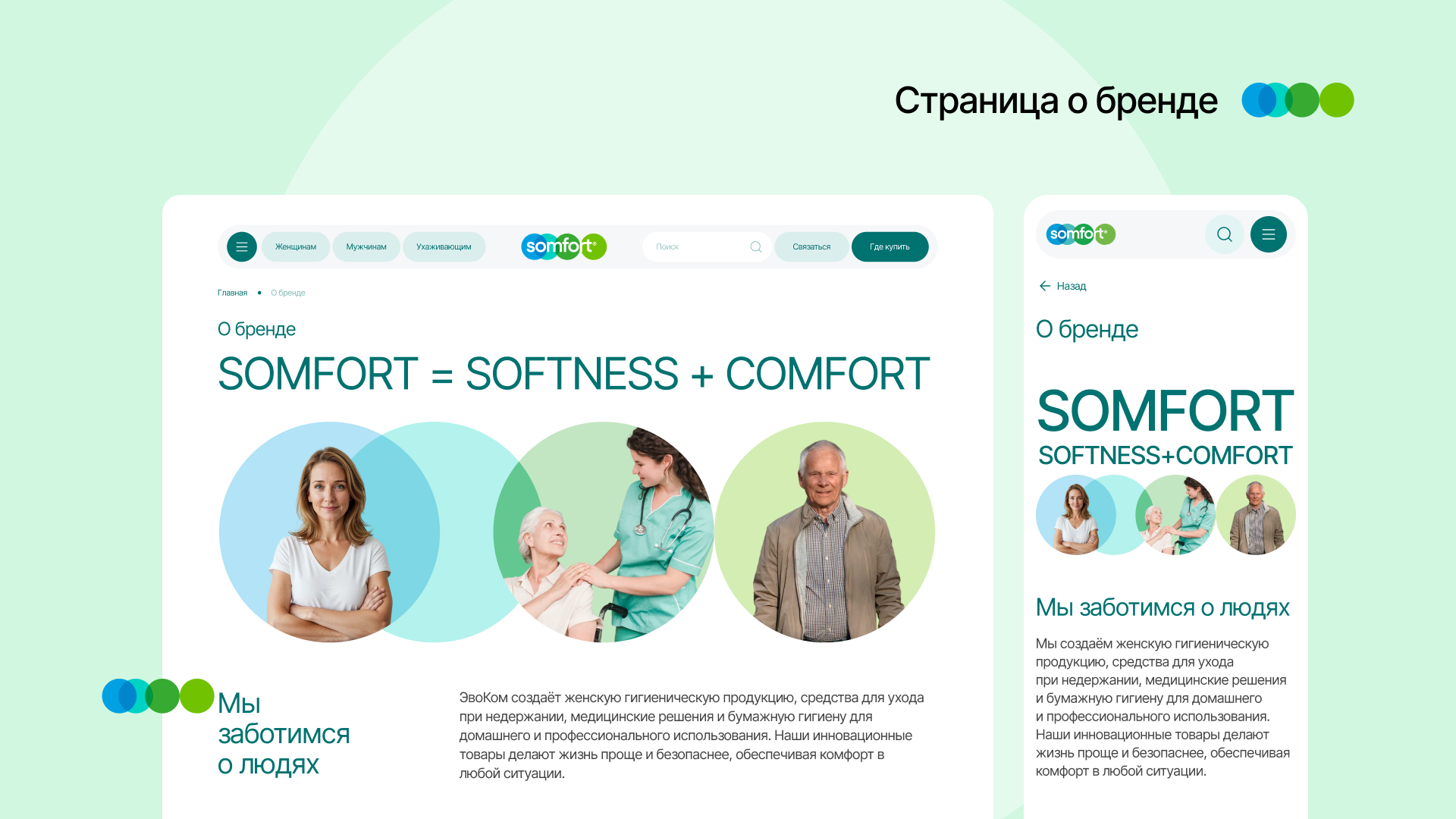 Страница бренда