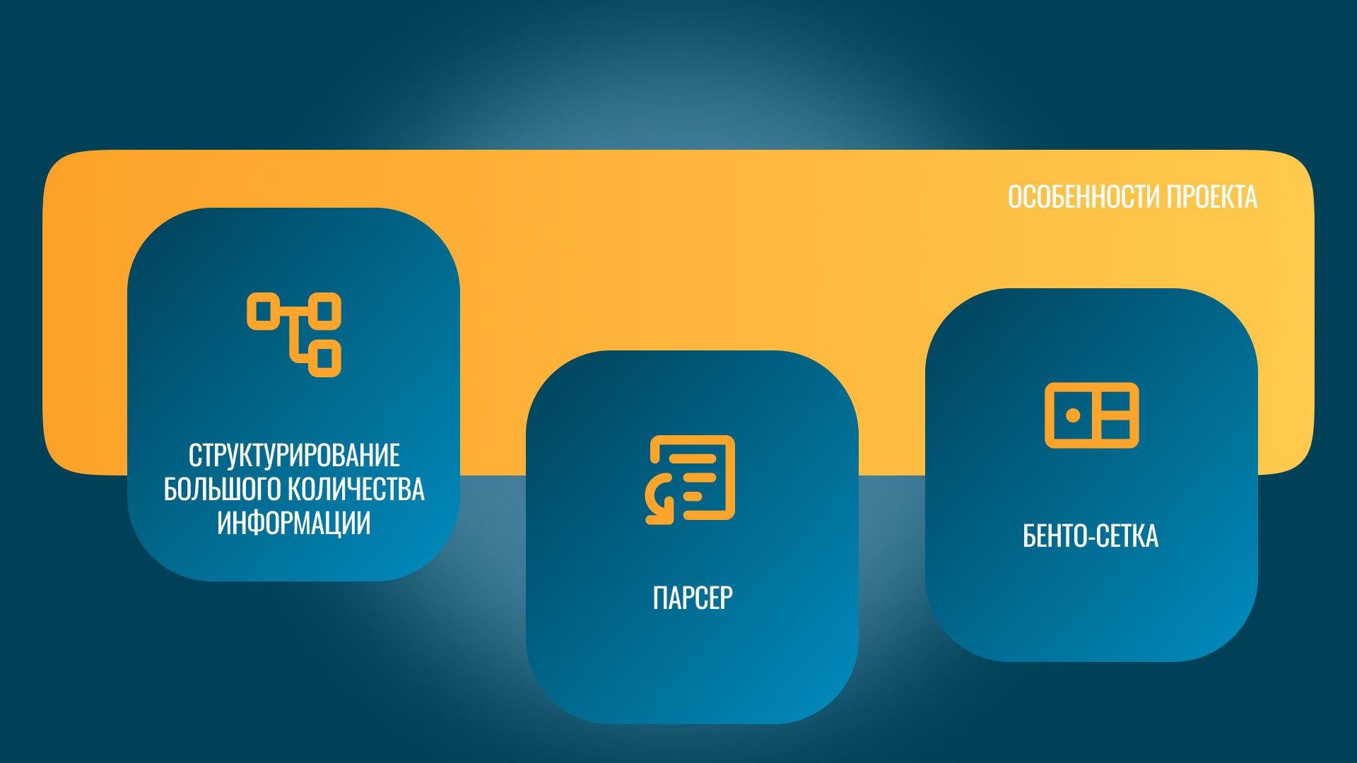 Особенности проекта